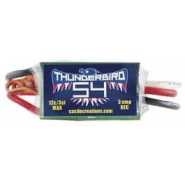 Thunderbird 54 esc